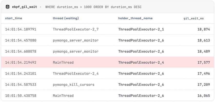 data__scroll (5)